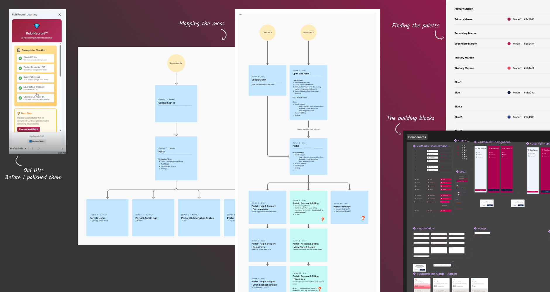 RubiRecruit project image 3